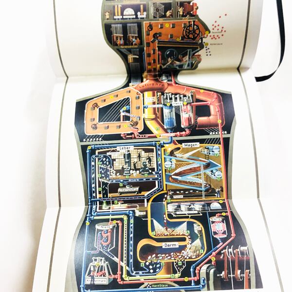 【ｼｭﾘﾝｸ未開封新本】「Fritz Kahn: Infographics Pioneer」ﾌﾘｯﾂ･ｶｰﾝ:ｲﾝﾌｫｸﾞﾗﾌｨｯｸ