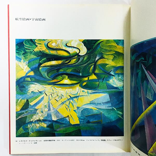 未来派の宣言　現代の絵画15 / イタリア未来派絵画