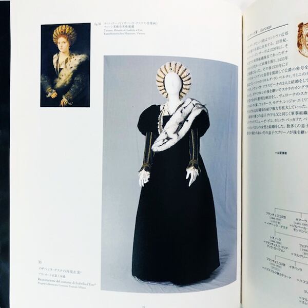 オペラと美しき女性たち展【図録】