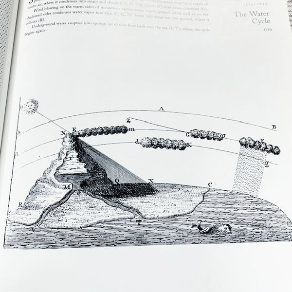 The Scientific Image: From Cave to Computer